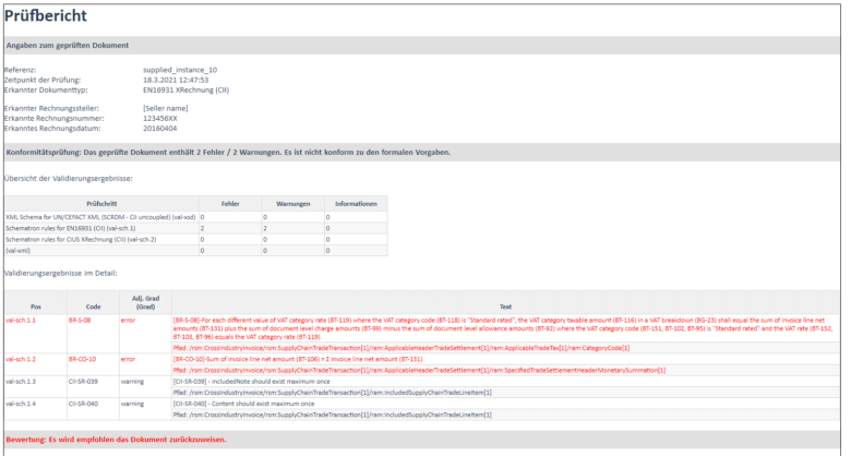 A test report for an invoice with errors. As this invoice is still valid, the validator issues a warning.