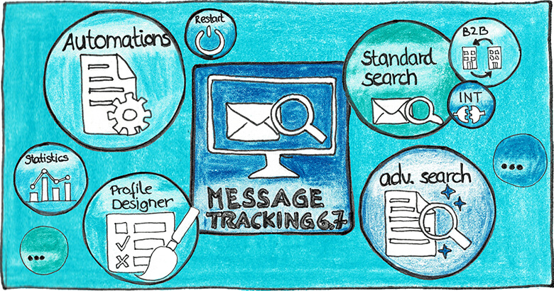 Improve user satisfaction with new SEEBURGER Message Tracking